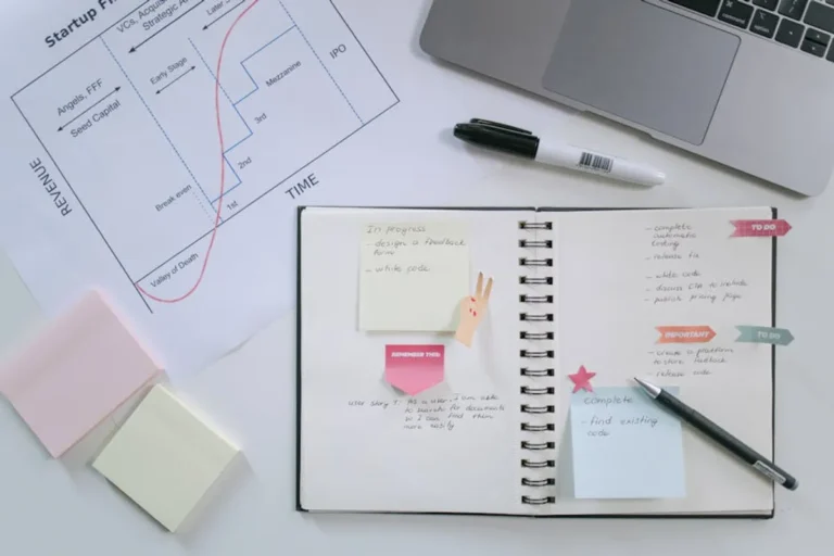 How to Plan a Beauty Shoot